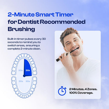 Sonic Shine Electric Toothbrush